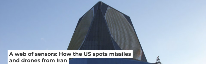 The AN/FPS-132 early warning radar can scan a range of 3,000 miles (4,828 km). U.S. Air Force